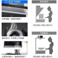 （Haier）海尔吸油烟机20立方大吸力顶侧双吸排烟机 7字型电子触摸抽油烟CXW-219-C1701