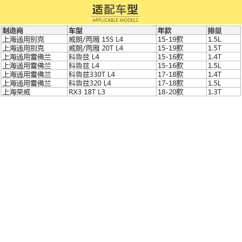 马勒(MAHLE)空气滤LX4283适配15-19款威朗/两厢/15-18款科鲁兹1.4/1.5/18-20款荣威RX3