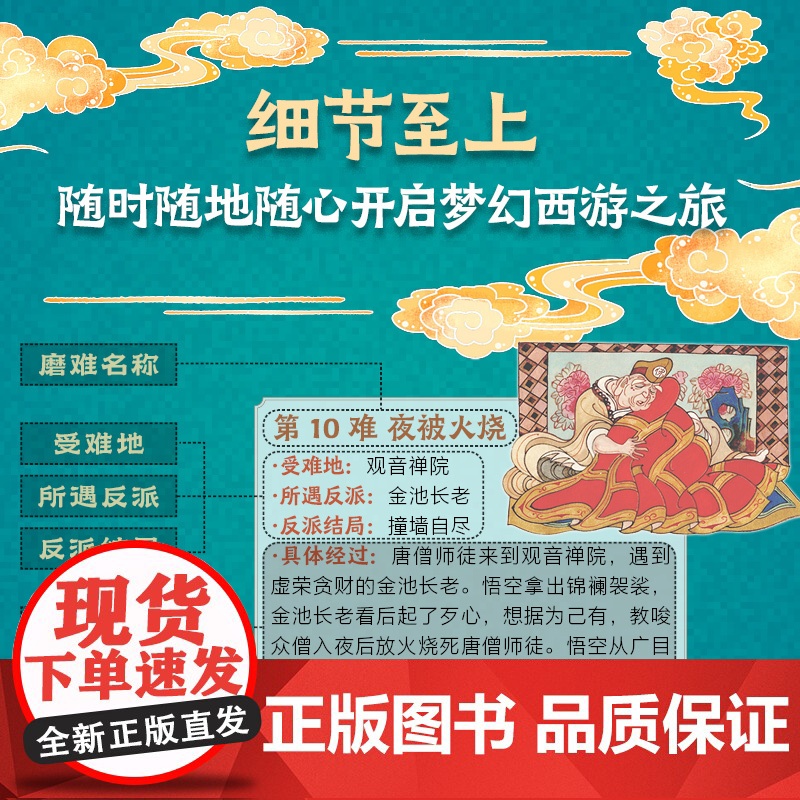 店 西游记八十一难2米长卷 小学生4-6-8-10-12岁儿童经典文学长卷趣味西游记漫画画卷 领略永恒不朽的西游精神高清大图