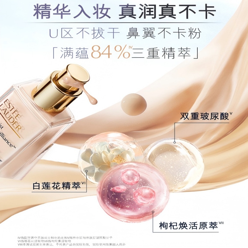 雅诗兰黛沁水粉底液61#冷象牙白(1C0)30ml 干皮遮瑕化妆品礼盒生日礼物高清大图