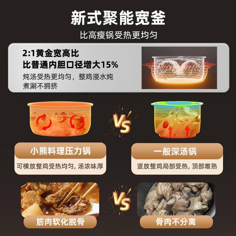 小熊(Bear)电压力锅 电高压锅 智能高压电饭锅 家用多功能打火锅煲汤自动控压少盐提鲜YLB-D40Q1 4升高清大图