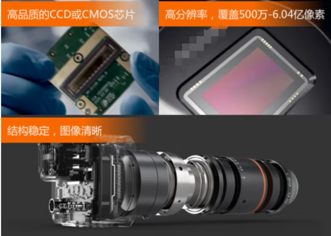 2D高帧率面阵相机- MV-CH120-10UM高清大图