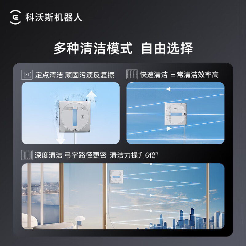 科沃斯W1Splus移动基站擦窗机器人高清大图