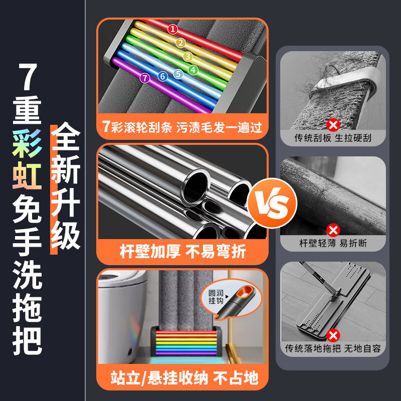 佳帮手平板拖把 JBS-PBTB-CHJ140-GOG2P扫除道二代彩虹塑板免手洗平拖40-灰橙2布