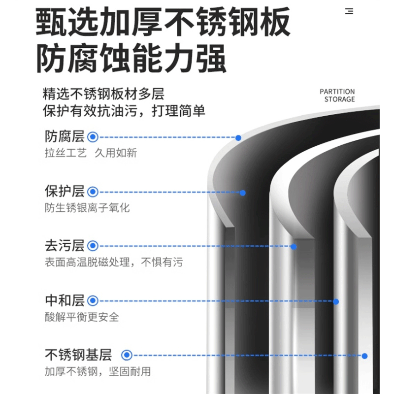 易企采 八门衣柜 [201不锈钢] 员工宿舍更衣收纳储物柜 42*90*180CM 单位 :台高清大图