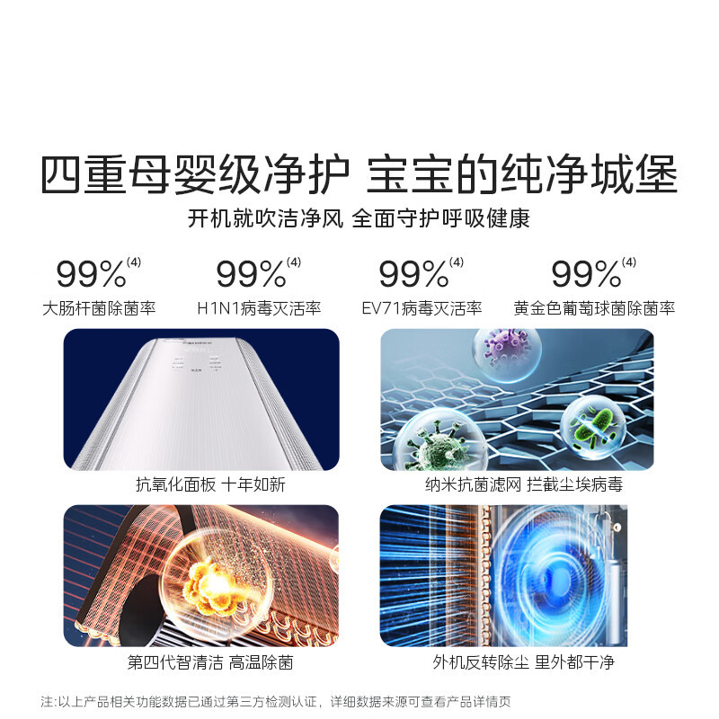 美的(Midea)空调3匹无风感新一级智能变频冷暖立式柜机节能省电客厅家用KFR-72LW/N8WF1