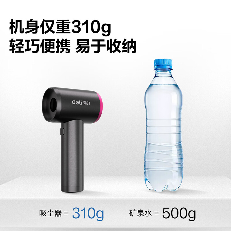 得力(deli)DL881123车载吸尘器6000pa大吸力4000mAh强劲动力便携设计尘杯集尘1升高清大图