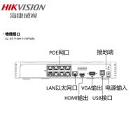 海康威视HIKVISIONDS摄像头-7108N-F18P红外200W单位:个