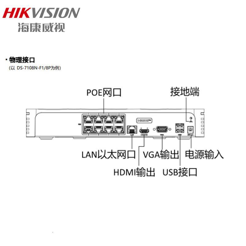 海康威视HIKVISIONDS摄像头-7108N-F18P红外200W单位:个