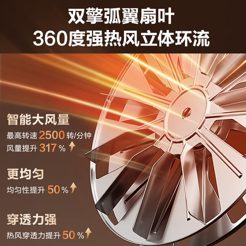 苏泊尔(SUPOR)空气炸锅家用5.3L大容量 透明可视免翻面 智能液晶触控 多功能炸锅机 蒸汽嫩炸薯条一体机高清大图