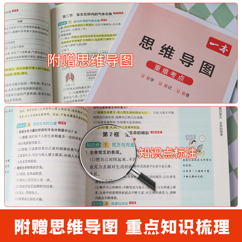 [9科全套]语数英物化道历生地 初中通用 [正版]2024版小四门初中知识大盘点 小四门知识点初中语文数学英语物理化学生高清大图