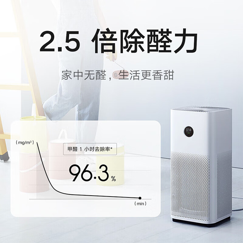 小米(MI)空气净化器4家用卧室内除菌除二手烟除甲醛雾霾净化机除异味空气伴侣 除PM2.5 轻音设计 APP互联高清大图