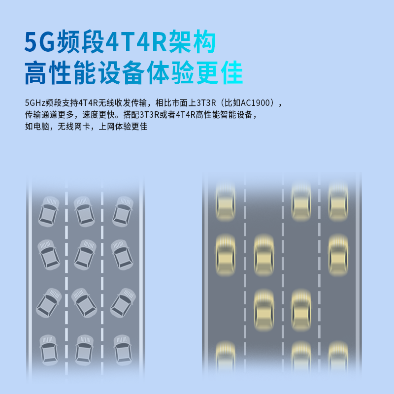 飞邑(FEIYI)FY-217G AC2100双频无线路由器千兆端口家用穿墙WiFi信号增强 7天线高端游戏路由器