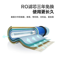 格力(GREE)家用净水器反渗透RO膜三年寿命2:1低纯废水比小体积智能wifi直饮机 一级水效 厨下式小体积