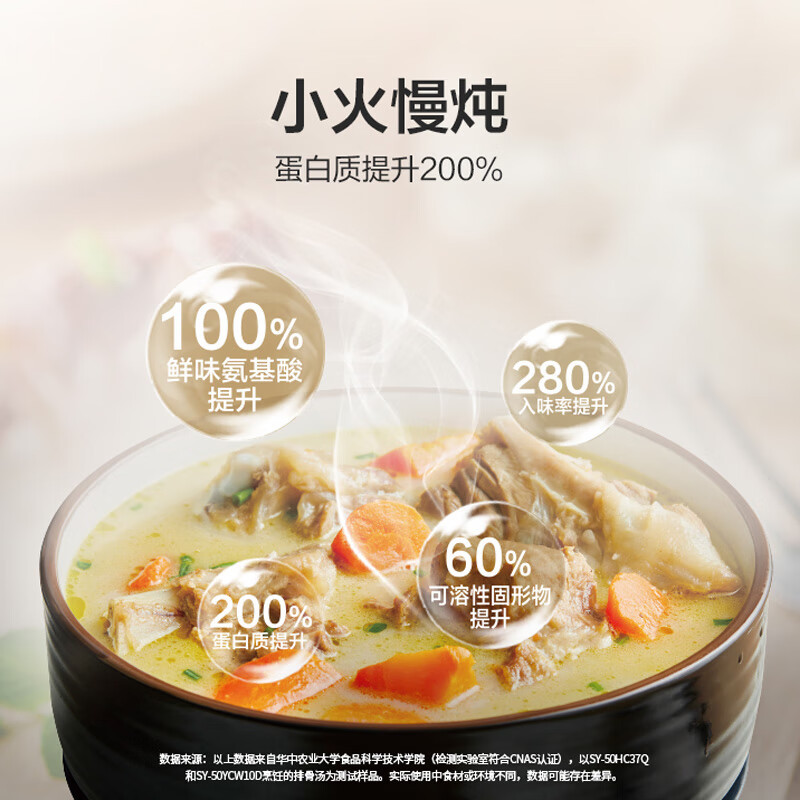 苏泊尔(SUPOR)SY-50HC37Q鲜呼吸IH电压力锅5L家用 2200W猛火煮饭煲汤 NFC食谱不锈钢球釜双胆高压高清大图