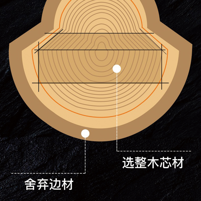 苏泊尔(SUPOR)砧板 乌檀木整木菜板 实木家用擀面案板方形切菜板 圆形加厚大号39*3.0cm W3930AC1