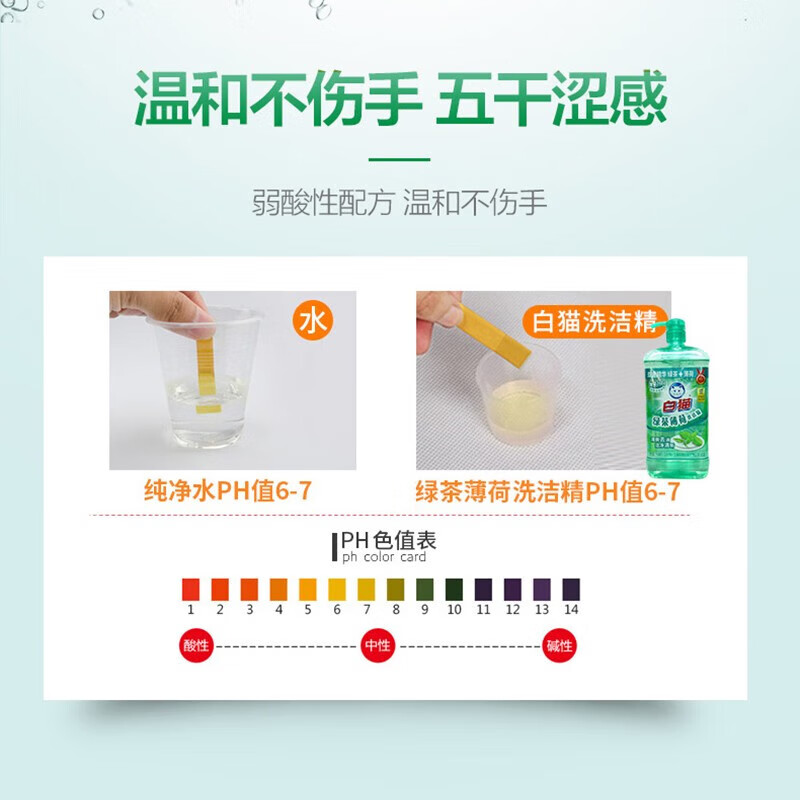 白猫绿茶薄荷洗洁精1kgC11112001高清大图