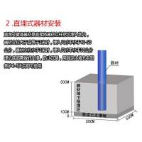 浩翔游乐 室外健身器材 双杠 300*160cm 114管径 地上款