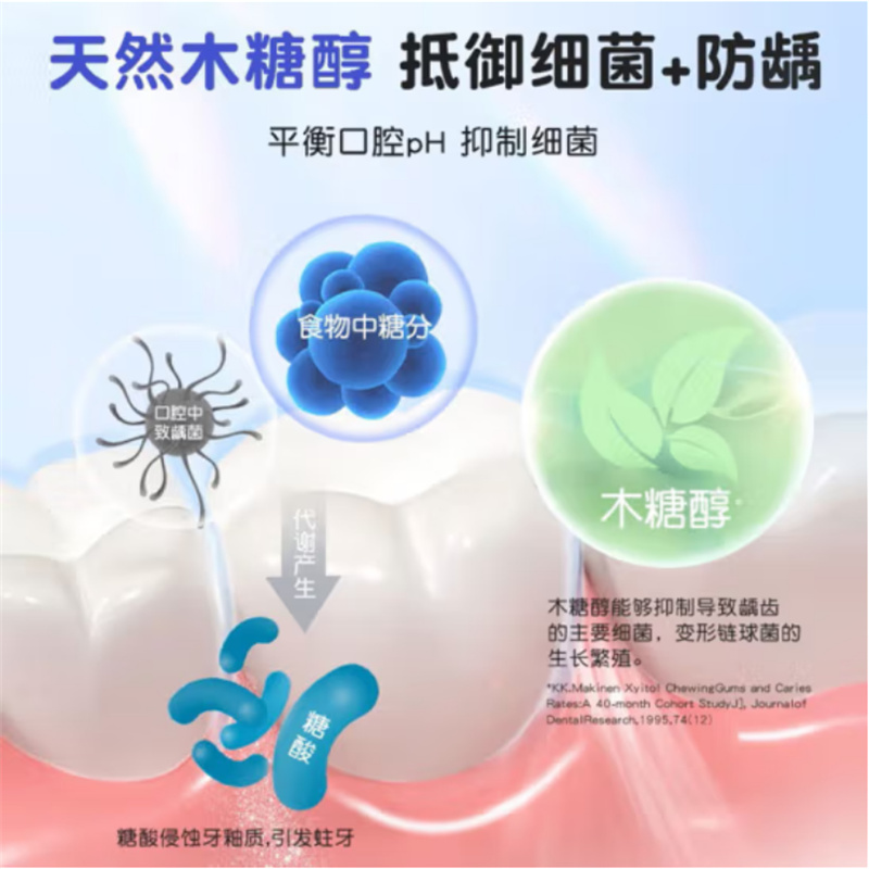 舒客(Saky)修护防蛀儿童牙膏-草莓酸奶香型-60g*2高清大图