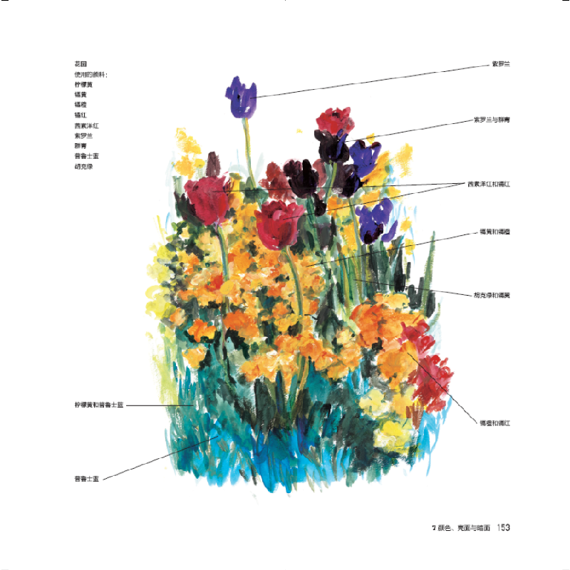 正版新书]丙烯颜料调色方法500例[英] 莎伦·芬马克 著,肖伟,李高清大图