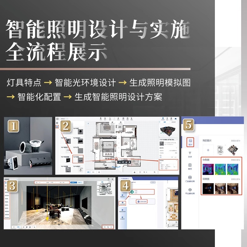 [正版]智能照明设计与应用 智能灯光设计图解智能照明设计常用灯具数据智能照明全屋定制图解照明全屋定制智慧照明系统高清大图