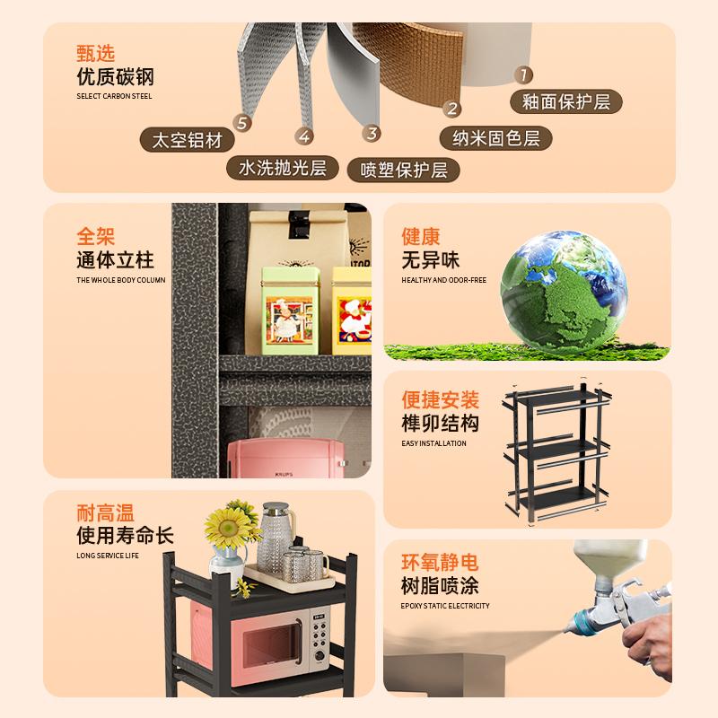 厨房置物架落地多层家用储物架子货架微波炉烤箱锅具多功能收纳架高清大图