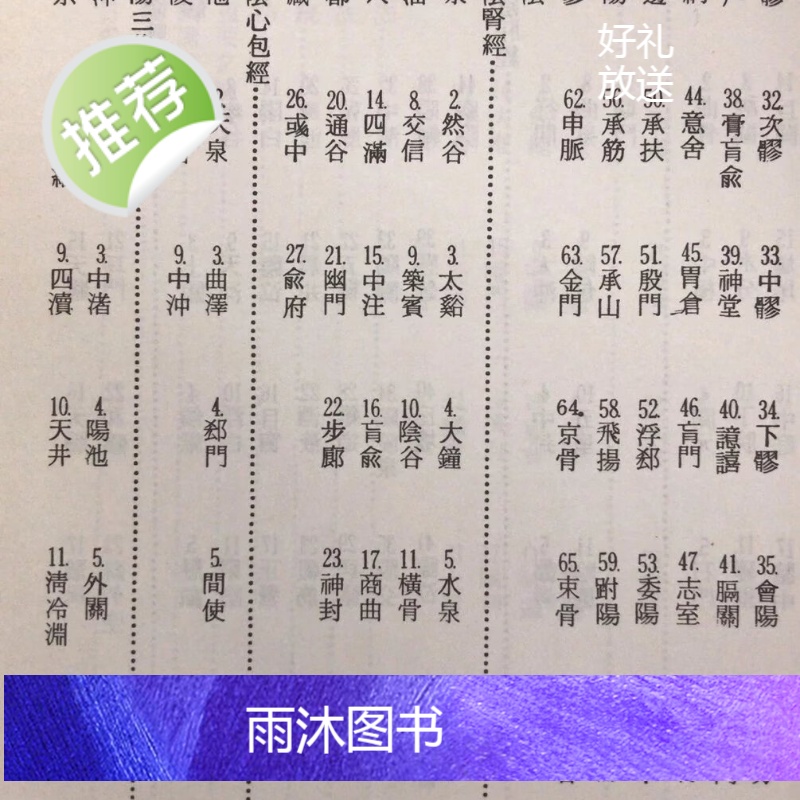 (旧)正版 新编针灸经穴学讲义 吴博雄 著高清大图