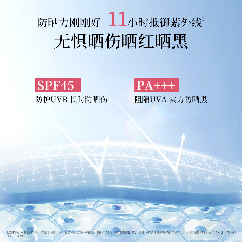 美肤宝美白隔离防晒霜SPF45小粉管50g提亮户外防水防汗防晒乳通勤礼物高清大图