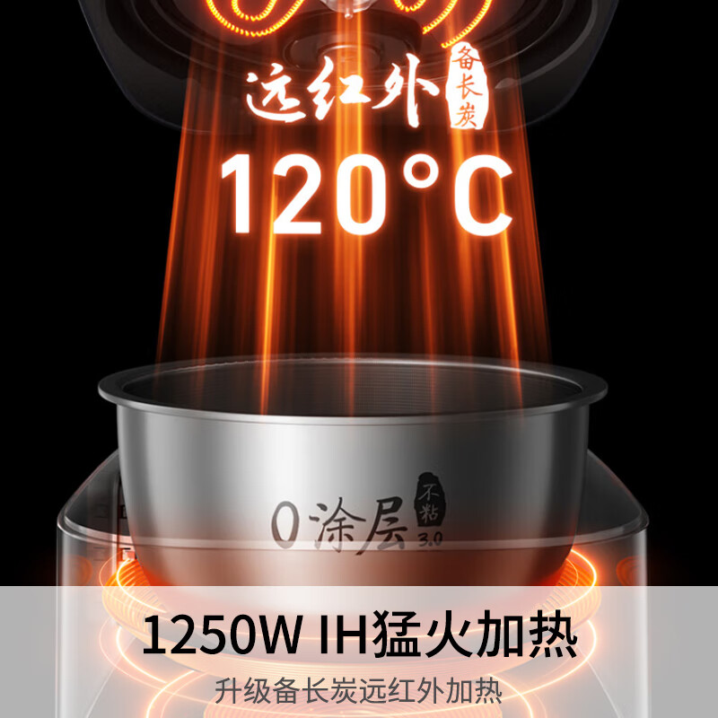 九阳(Joyoung)太空0涂层3升2-3人无涂层电饭煲电饭锅超硬化316L不锈钢内胆IH电磁加热饭煲30N7U高清大图