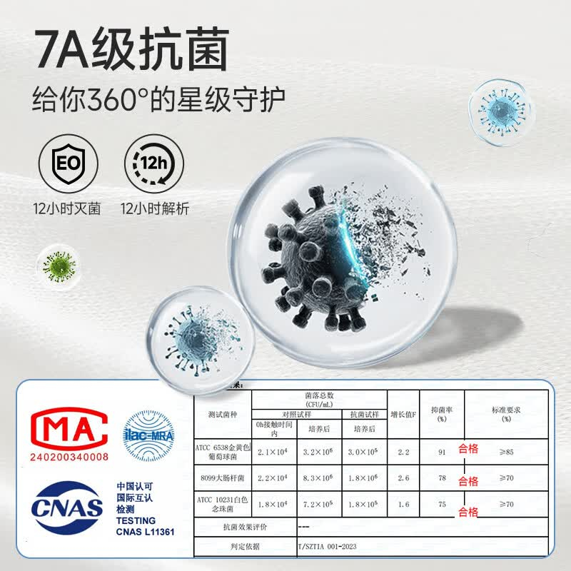 Freego-一次性包臀款男士内裤(F4X)白色3XL码5条装 9FG10006B1108高清大图