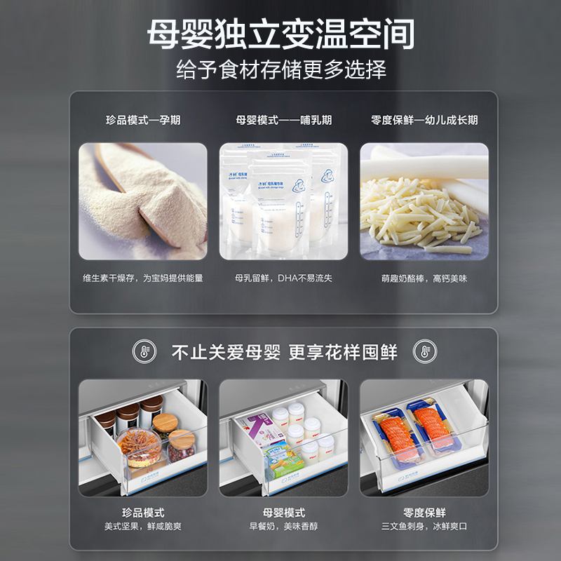 海尔(Haier)510升多门超薄嵌入式冰箱 EPP超净系统 母婴变温 阻氧干湿分储BCD-510WGHFD59S9U1