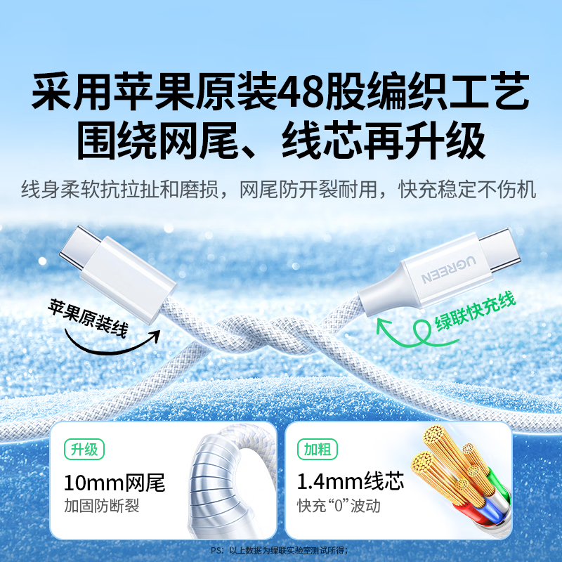 绿联30W氮化镓充电器+苹果15充电线双头Type-C数据线1米适用iPhone15ProMax华为 平板笔记本高清大图
