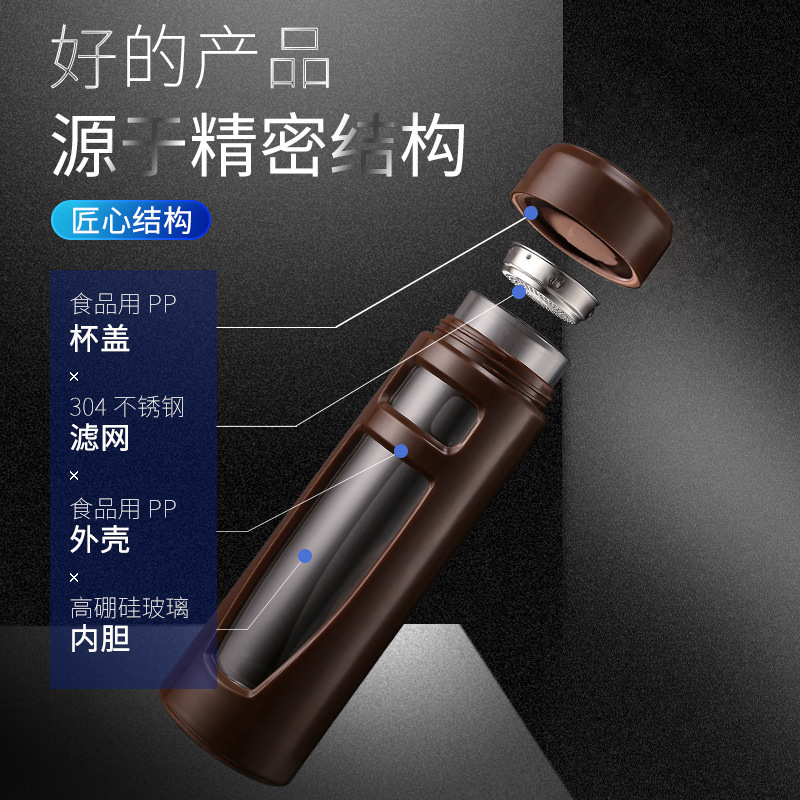 耀豪坤双层玻璃杯水杯宣传水杯可定制400ML/个高清大图