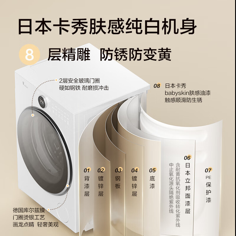 TG10VE80高清大图