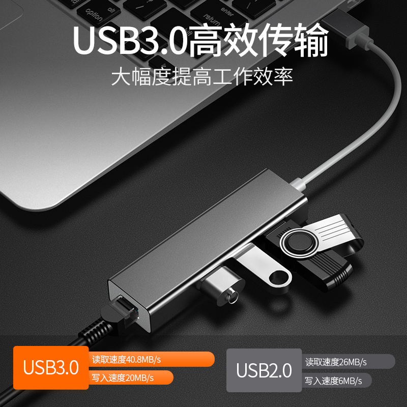 macbook网线转换器苹果电脑mac笔记本usb接口pro|USB百兆3.0【银色】赠5米网线+伸缩网线+收纳袋