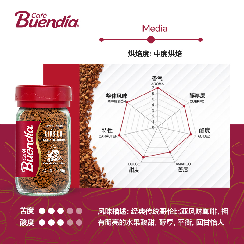 Buendia博恩咖啡哥伦比亚原装进口冻干速溶黑咖啡原味50g*2瓶冷热冲泡高清大图