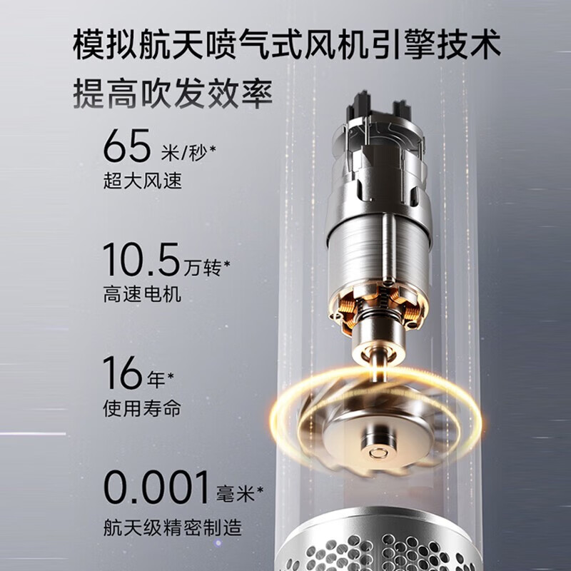 追觅高速吹风机极光SE白高清大图