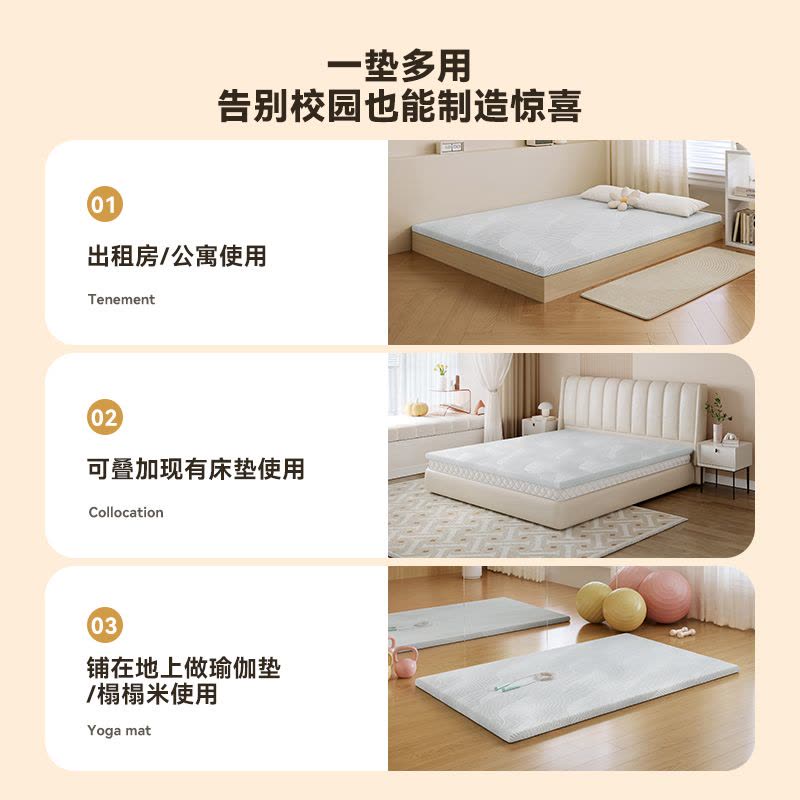 全友家居单人薄款床垫护脊学生宿舍公寓榻榻米记忆棉床垫图片