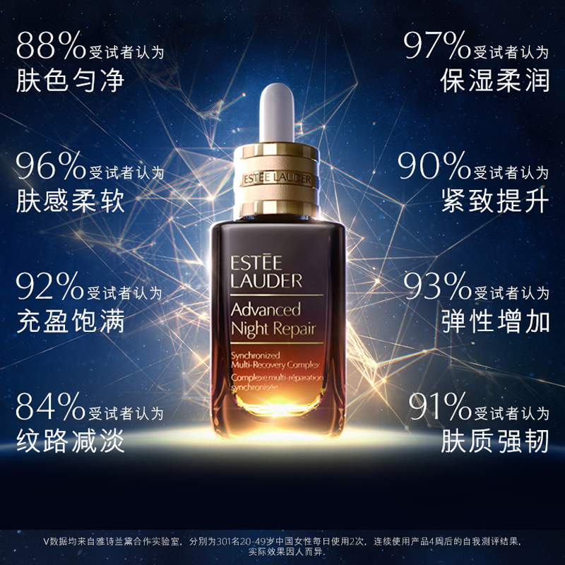 雅诗兰黛EsteeLauder多效智妍三件套(原生液200ml+小棕瓶精华50ml+智妍面霜75ml)护肤套装 送礼高清大图