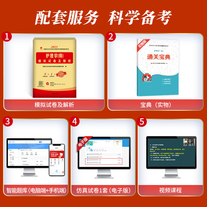 [正版]天一医考2023年新版护理学(师)模拟试卷护师初级资格考试资料练习题库2022全国卫生专业技术资格考试辅导用书护高清大图