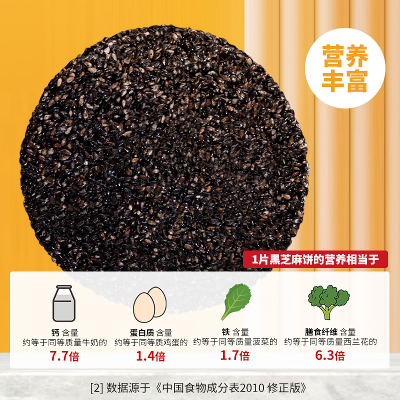 南方黑芝麻(NANFANG BLACK SESAME)黒养黒黑芝麻150g*2盒装即食高钙小吃酥脆解馋饱腹