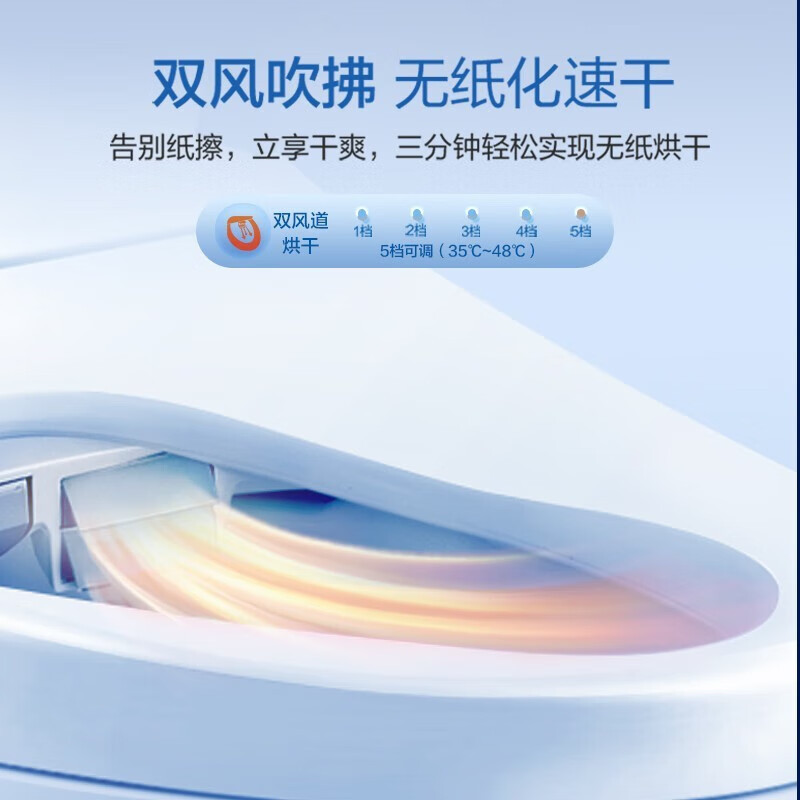 松下(Panasonic)超薄即热式冲洗快速烘干抗菌除臭全自动智能马桶盖PN30 DL-PN30CWS(双风烘干+除臭)高清大图