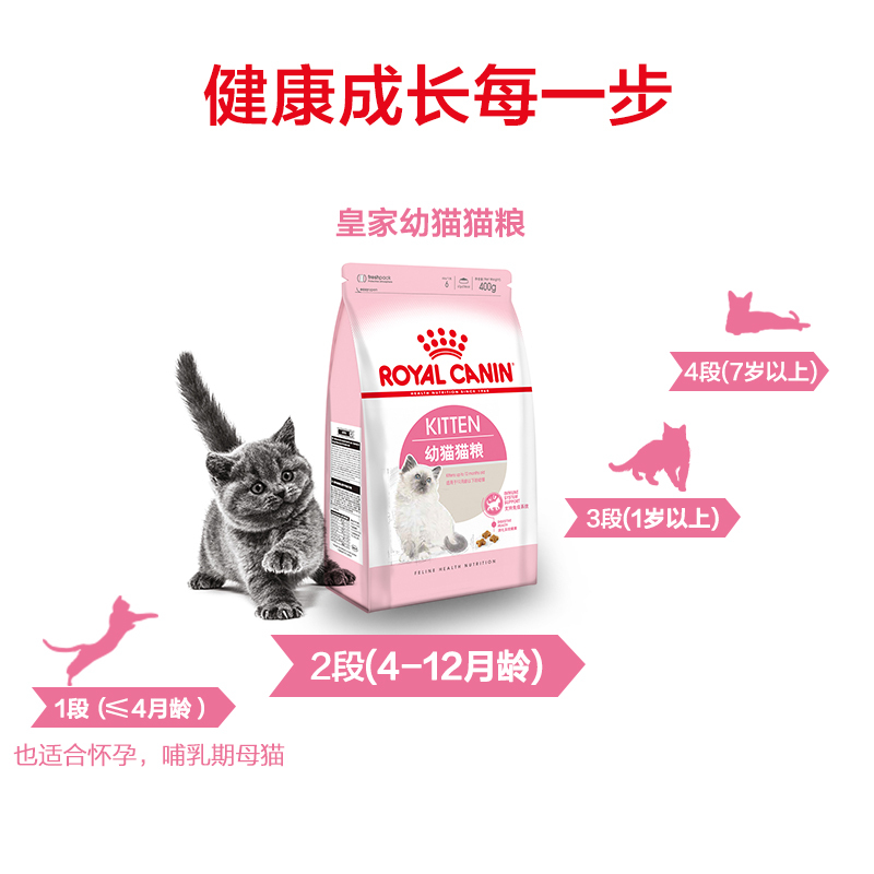 皇家猫粮 幼猫猫粮K36-12月龄以下400g幼猫主粮奶糕粮