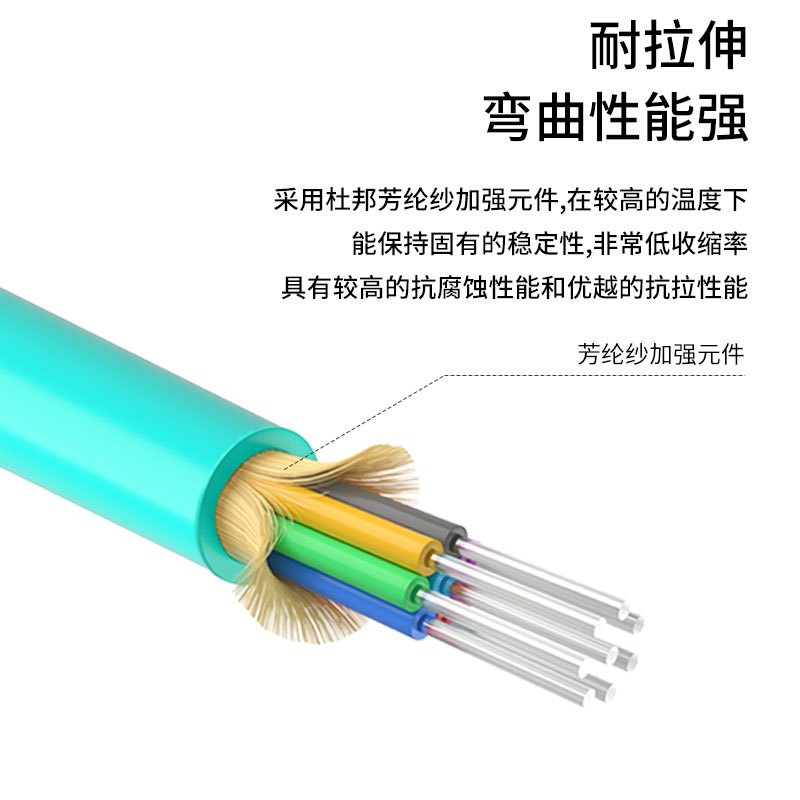 博扬 BY-GJFJV-6A1-OM3 6芯OM3万兆多模室内光缆光纤线 GJFJH低烟无卤束状软光缆 100米