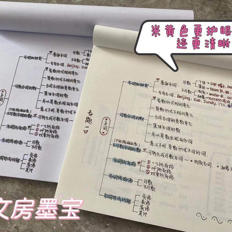 新概念语法笔记 128页送课件 语法视频新概念中小学语法