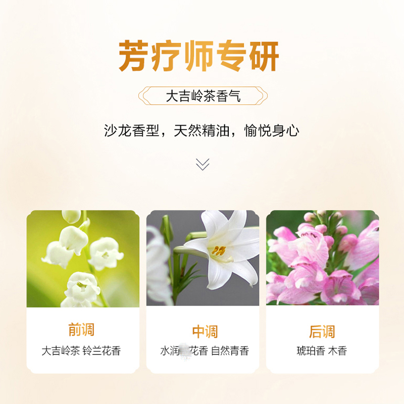 无限极植雅柔亮洗发水400g保湿柔软顺滑高清大图