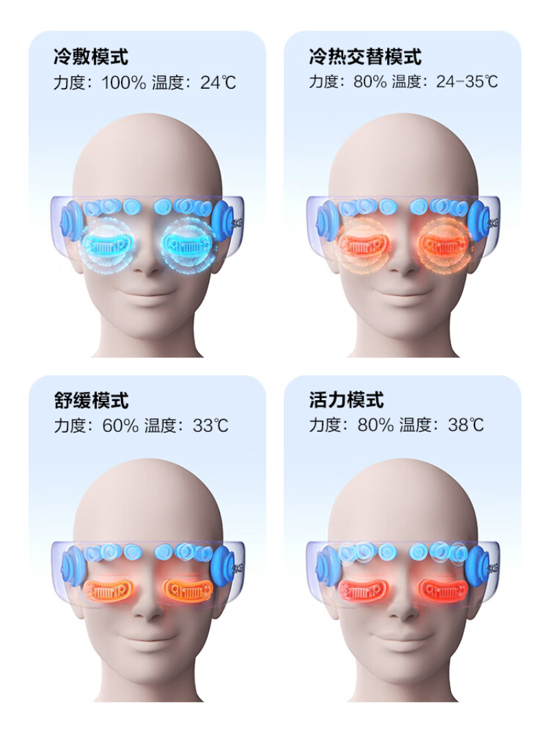 SKG K7 眼部按摩器按摩仪冷热双敷212mm*108mm*68.5mm(单位:个)冰晶紫高清大图