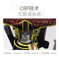 德龙Delonghi 咖啡机全自动 家用意式液晶显示一键咖啡1.8升水箱 ECAM23.420.SB 15Bar泵压