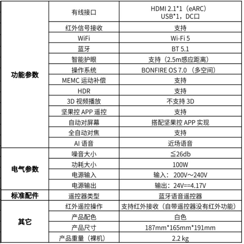JMGO坚果投影N1S+4K(含100吋电动幕布)三色激光云台投影超高清卧室客厅投墙无线家庭影院游戏娱乐算法云台灵巧便携高清大图