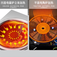 荣事达集成灶家用蒸烤箱一体灶台消毒柜纯电磁炉十大品牌排名2361